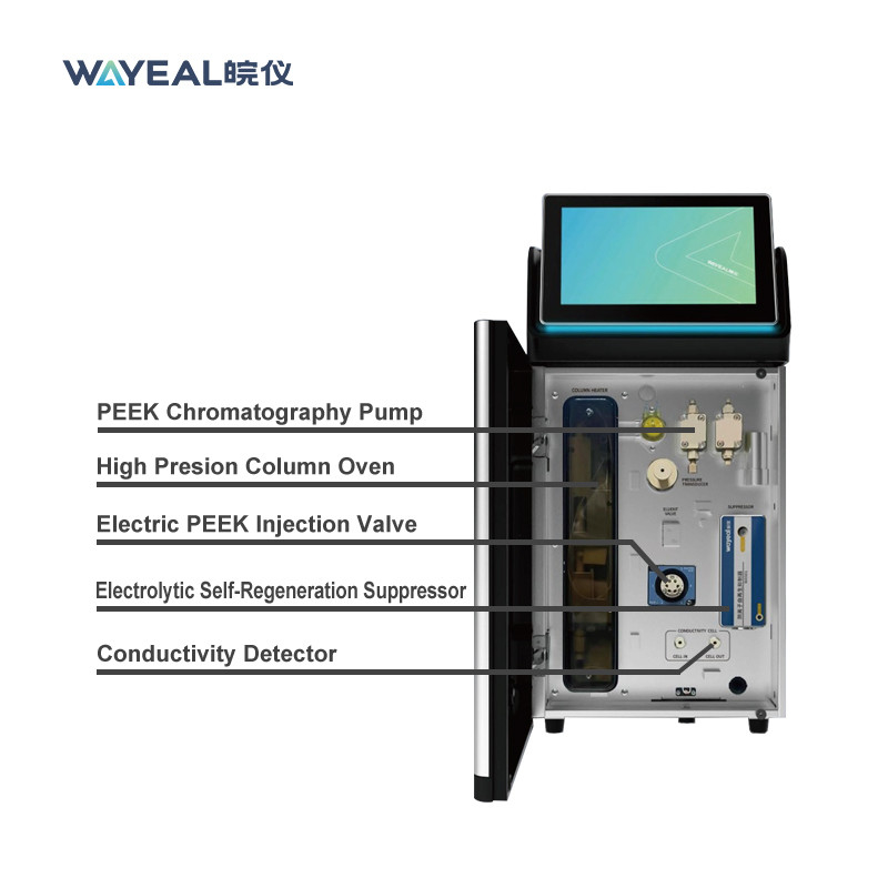 Dokładny instrument chromatograficzny jonowy z częstotliwością ustawiania natężenia przepływu < 0,2% i ≤ 0,004μS·cm-1/30min Powtarzalność ilościowa